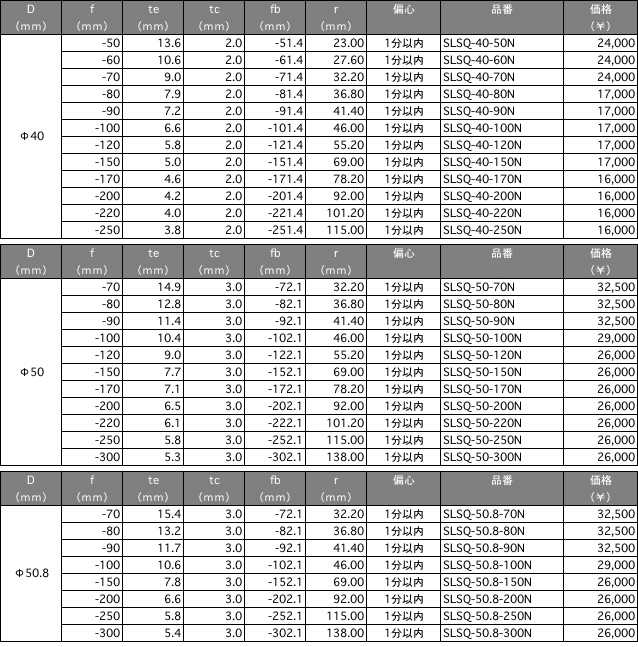 球面平凹レンズ(合成石英)